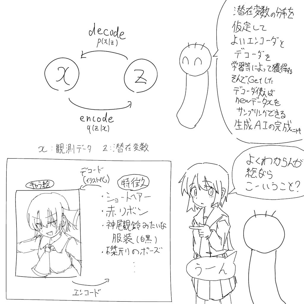 f:id:pnnc205j:20240224172819p:image